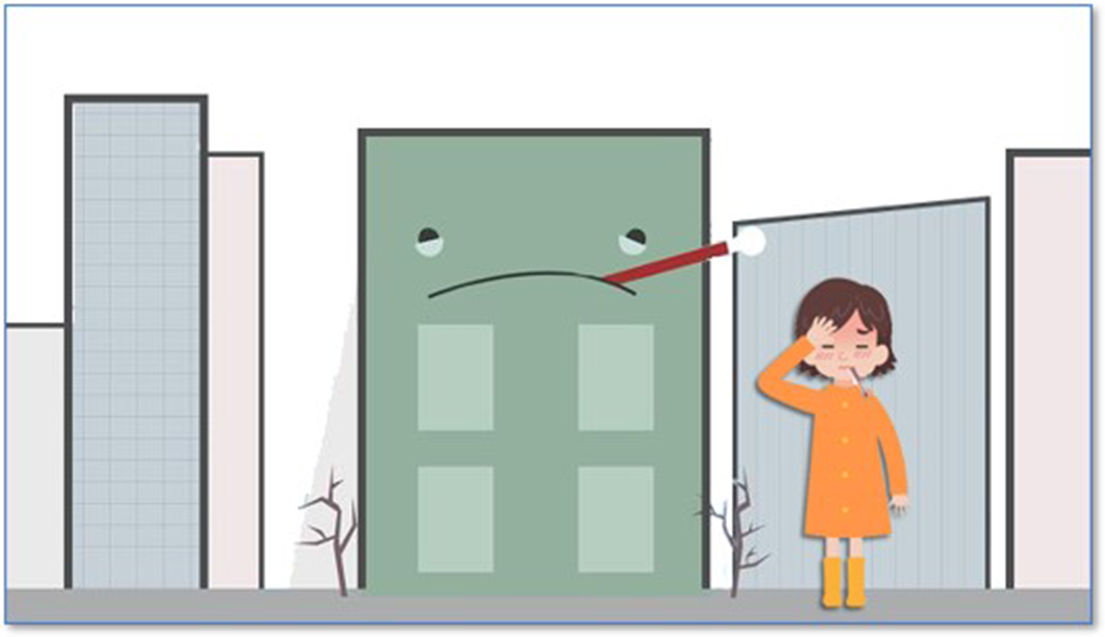 Figure 2 - Sick Building Syndrome_scaled